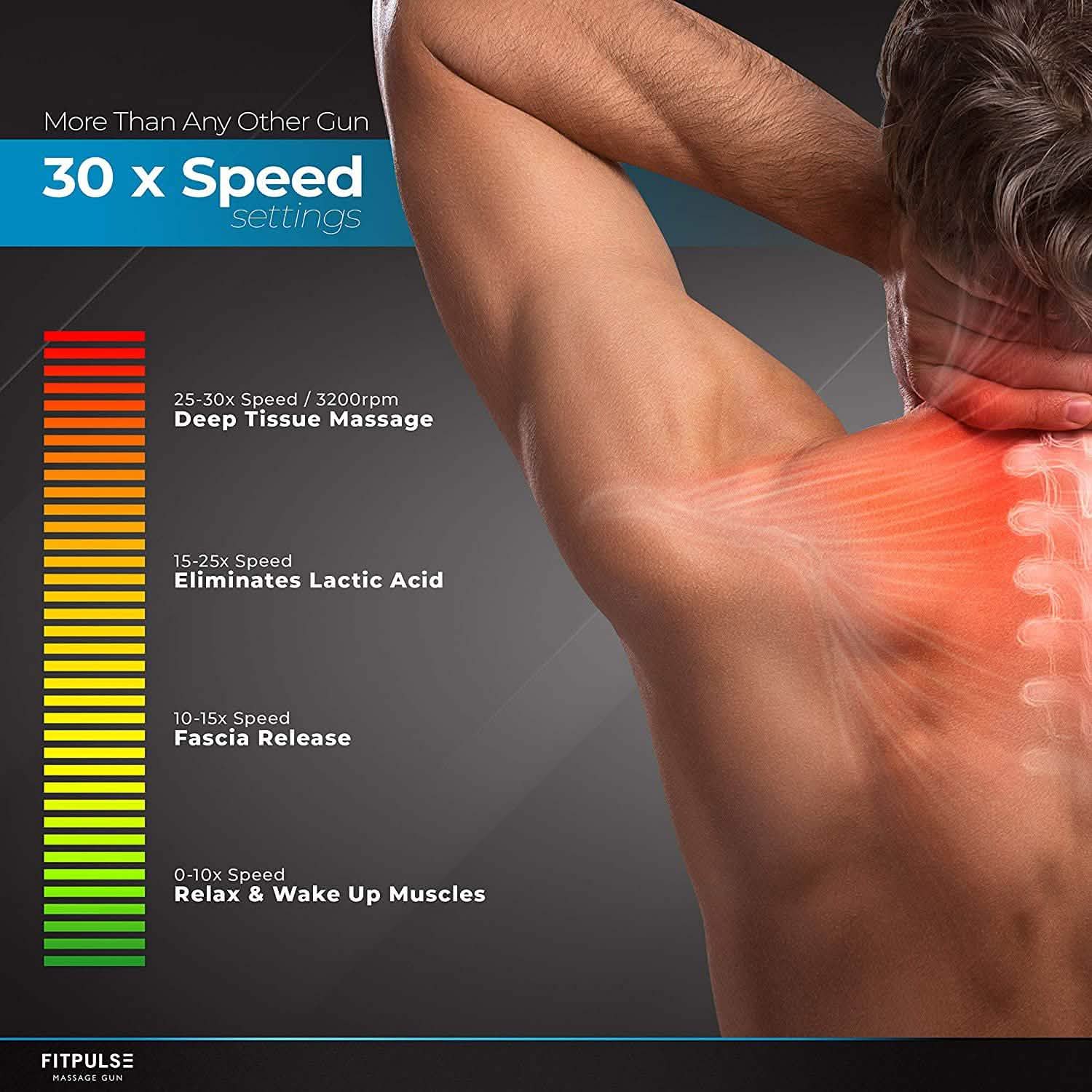 Fitpulse Muscle Massage Gun