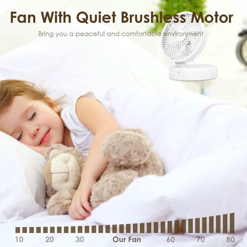 Ventilateur de bureau pliable avec 4 vitesses de vent rechargeable Type-C montage mural