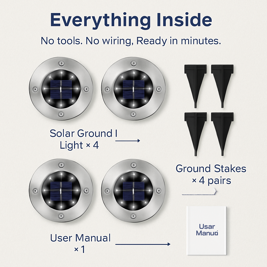 Solar Powered Ground Light for Outdoor Path and Lawn