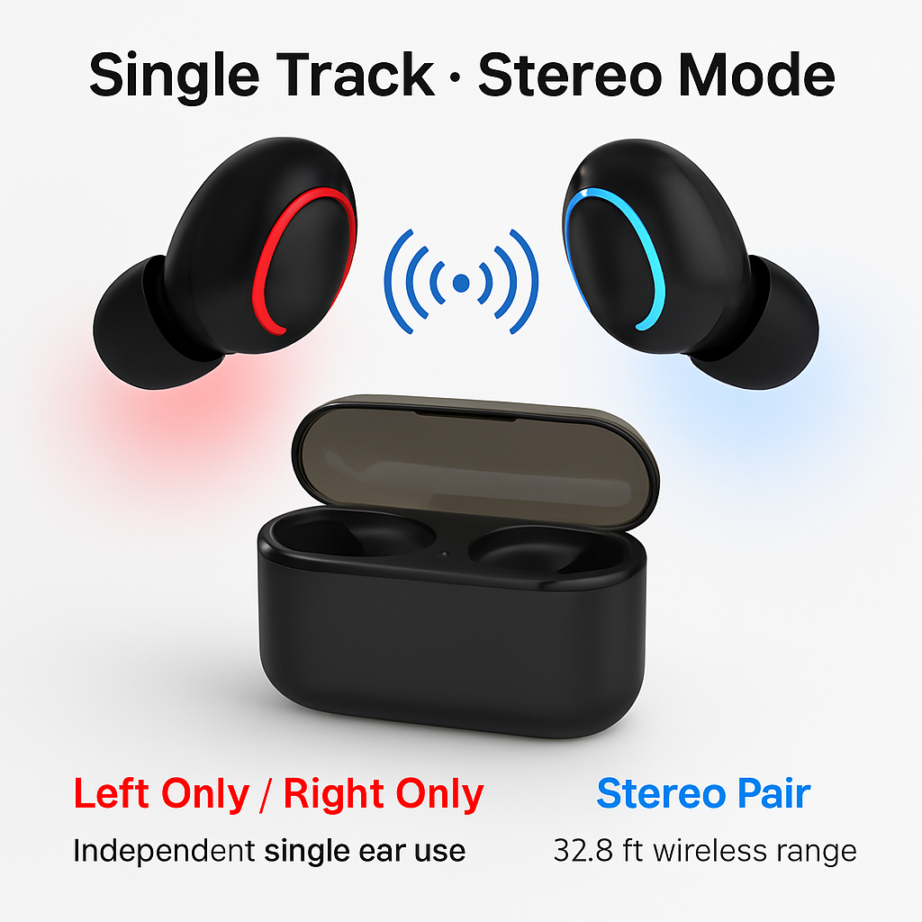 TWS Earbuds with Mic for Dual-Mode Stereo