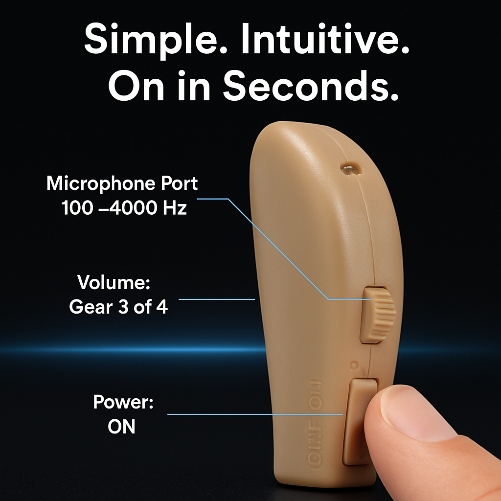 Digital Ear Hearing Aid Kit - Clear, Everyday Use
