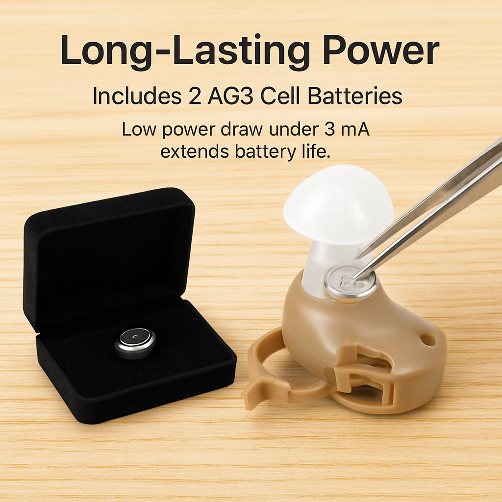 In-Ear Hearing Aids with Adjustable Volume