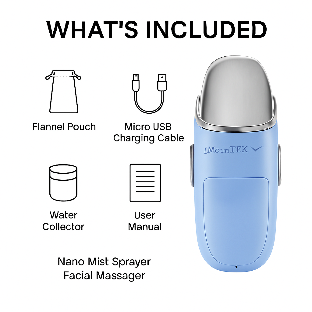 Facial Mister Nano Mist Sprayer - Violet