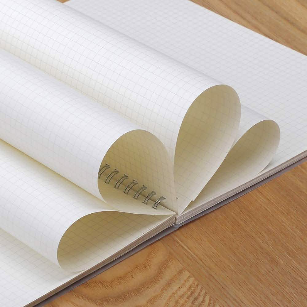 Cahier quadrillé 100 g/m² Papier quadrillé épais