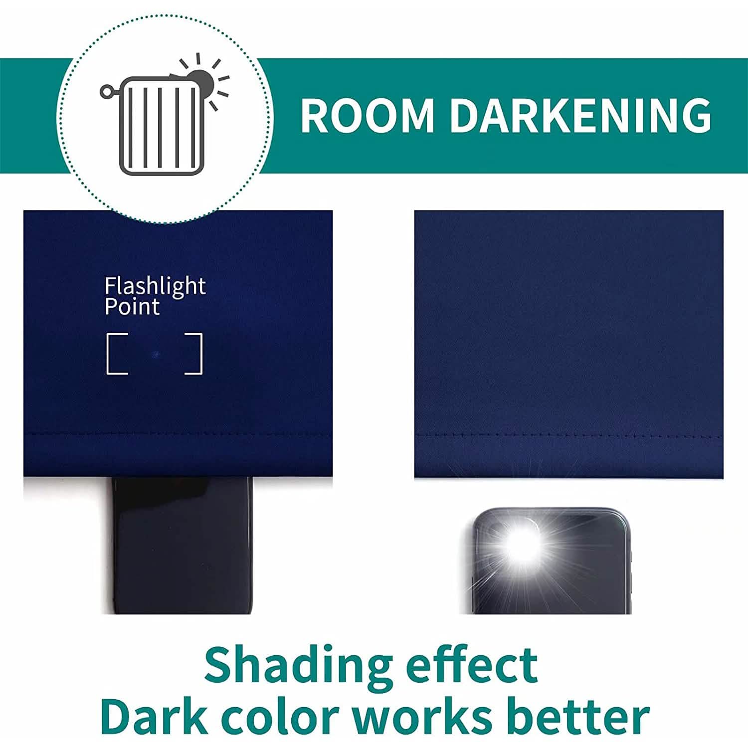 Grommet Top Room Darkening Blackout Curtain Panels