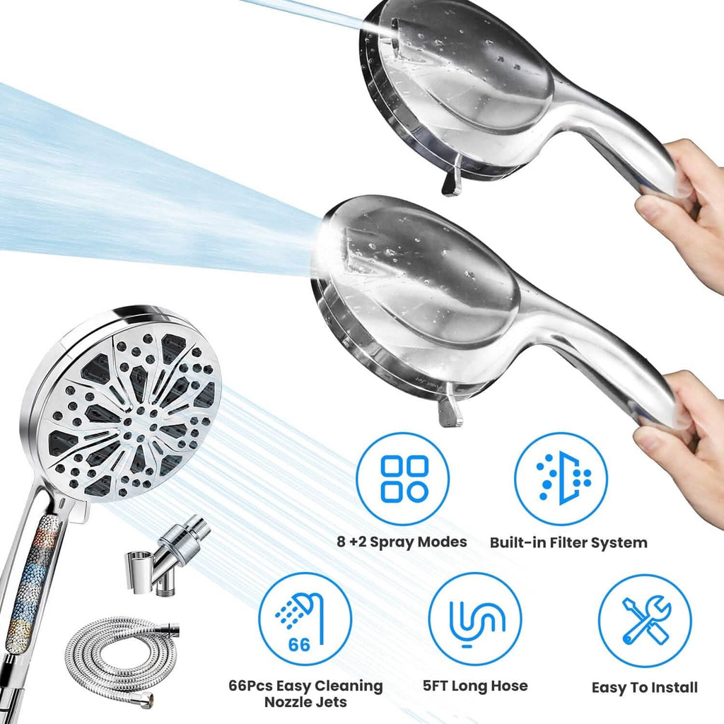 Handheld Filtered High Pressure Shower Head
