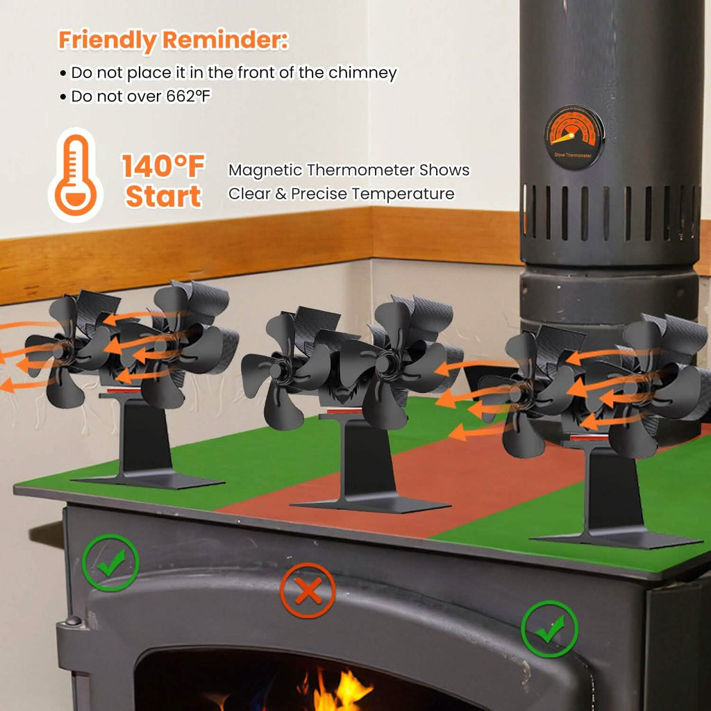 Ventilateur de poêle à bois alimenté par la chaleur