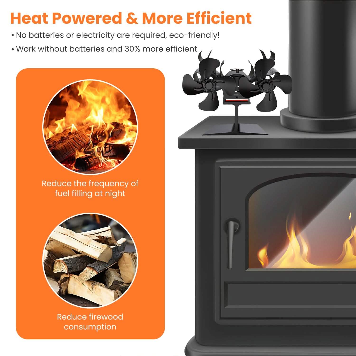 Ventilateur de poêle à bois alimenté par la chaleur