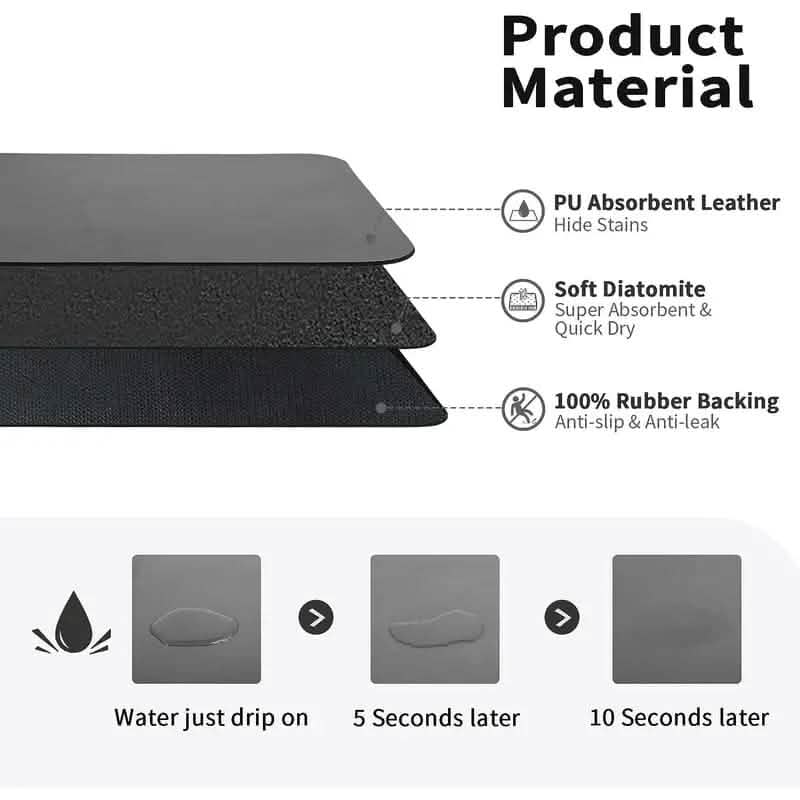 Heat Resistant Drainer Mat with Non-Slip Rubber Back