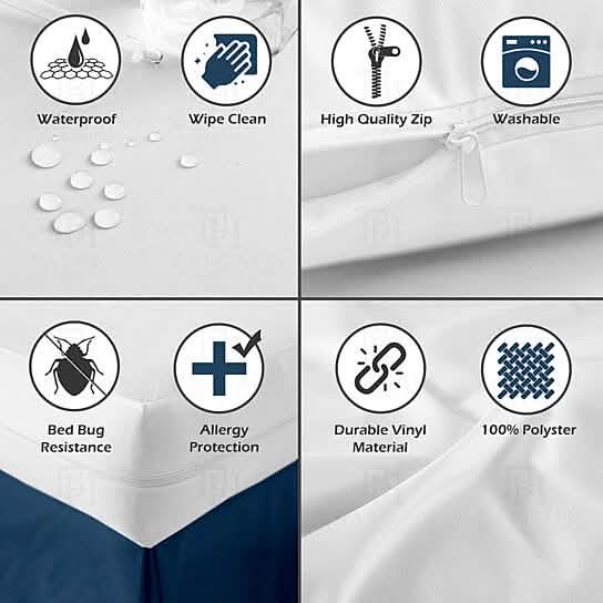 Protège-matelas en vinyle zippé imperméable et anti-punaises de lit, poids lourd
