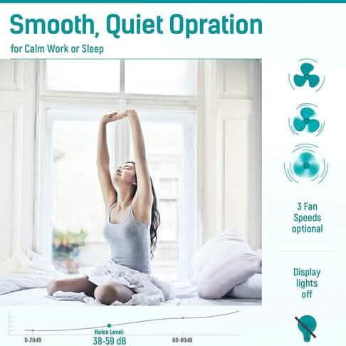 HEPA Air Purifier - Smoke Air Purifiers for Home with Fragrance Sponge