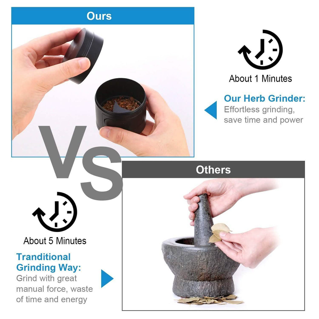 Herb Spice Tobacco Grinder
