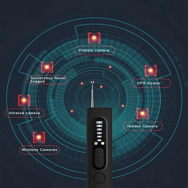 Hidden Camera Detectors