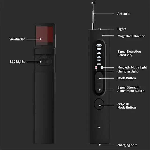 Hidden Camera Detectors