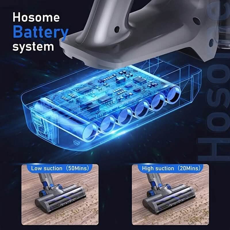 Hosome バッグレススティック掃除機