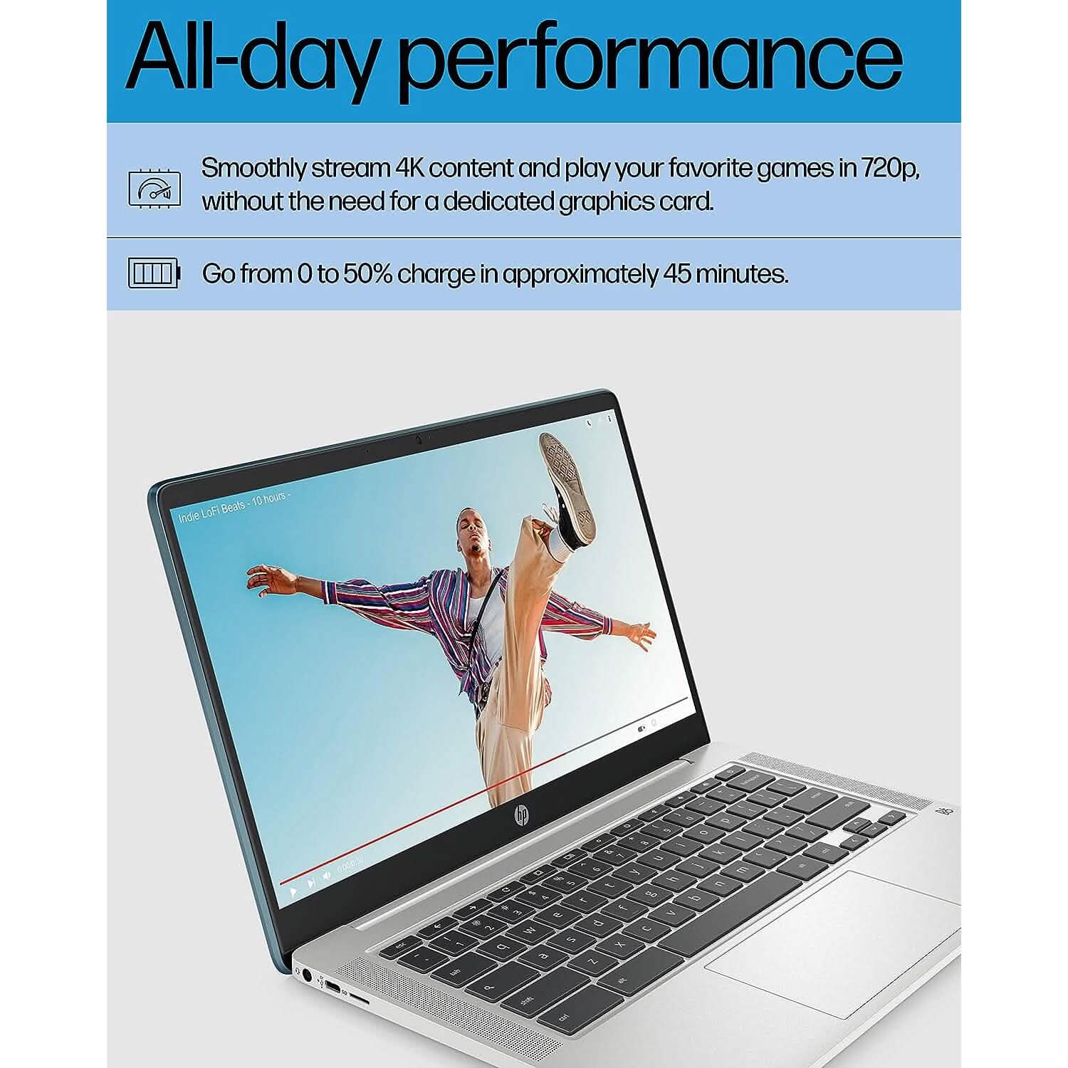 HP 14a-na0220nr, 14" HD Chromebook Intel Celeron N4120, 4GB RAM, 64GB eMMC (Refurbished)