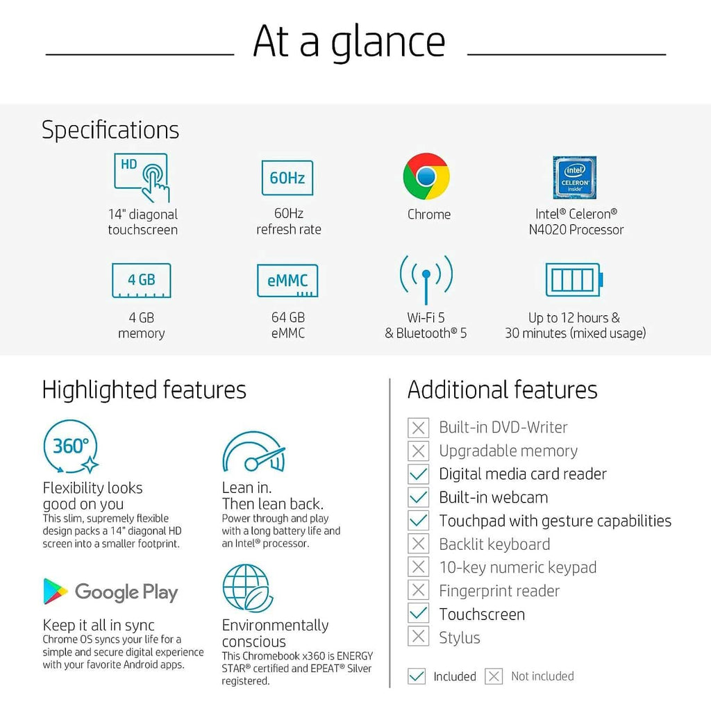 HP ラップトップ X360 14a Chromebook 14インチ HD タッチスクリーン（リファービッシュ品）