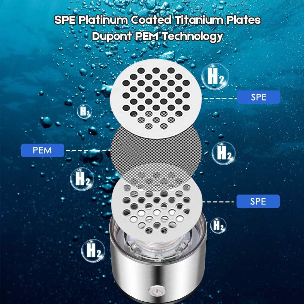 Hydrogen Water Bottle Generator with Inhaler Adapter