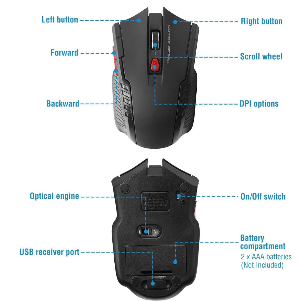 iMountek 2.4G ワイヤレスゲーミングマウス