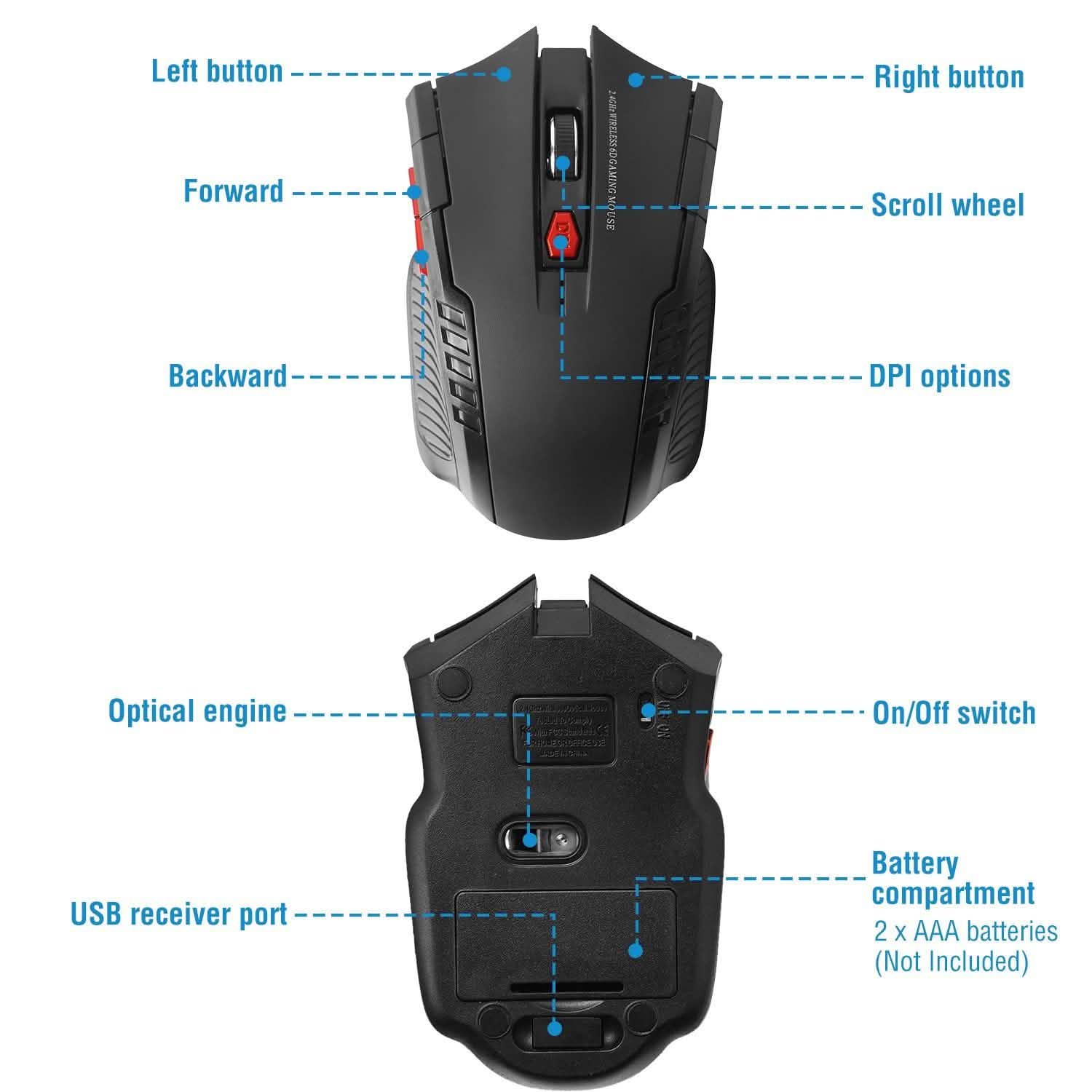 iMountek 2.4G ワイヤレスゲーミングマウス