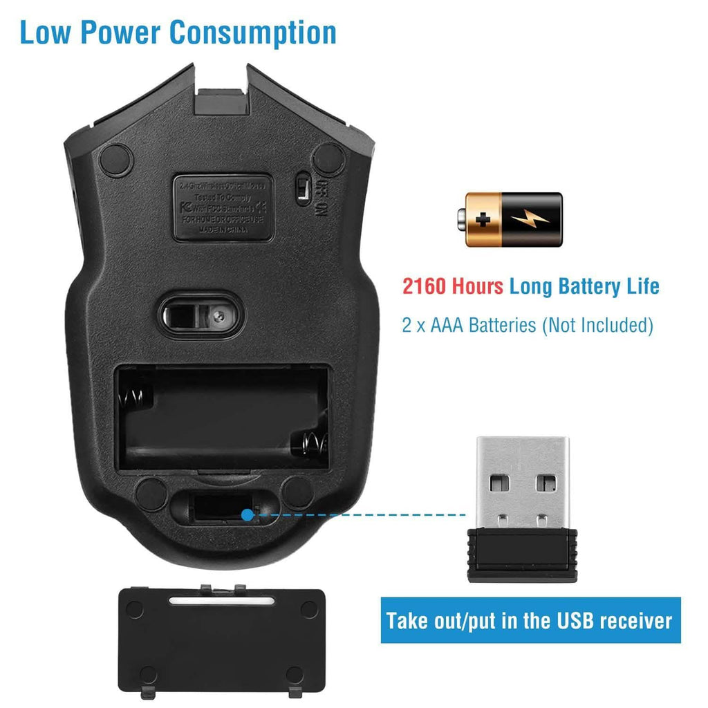 iMountek 2.4G ワイヤレスゲーミングマウス
