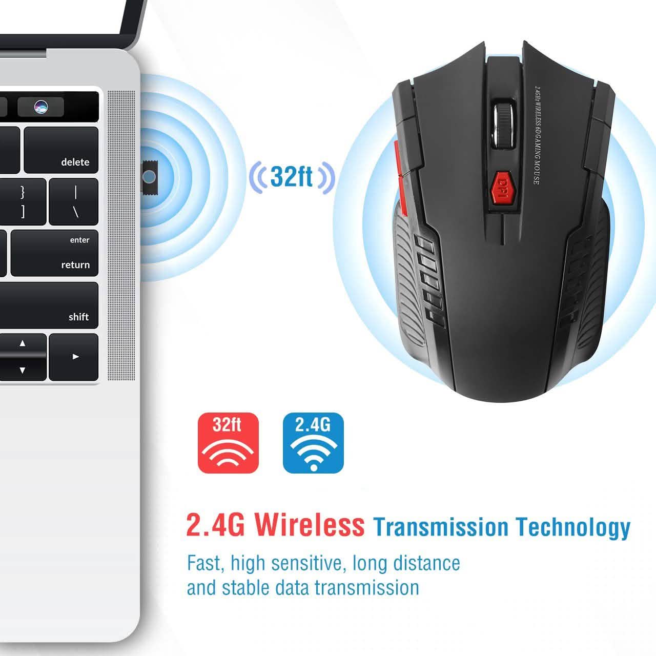 iMountek 2.4G ワイヤレスゲーミングマウス