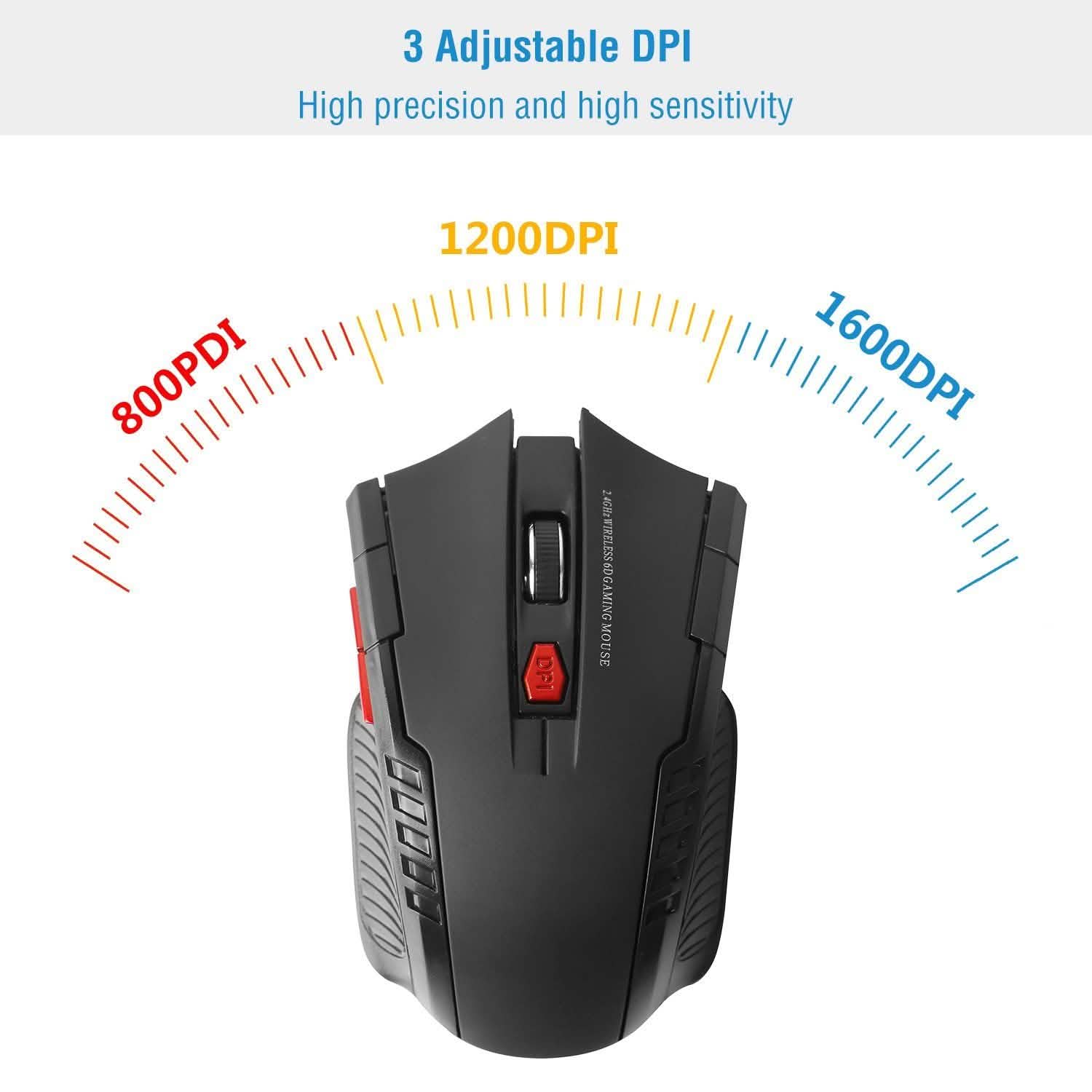 iMountek 2.4G ワイヤレスゲーミングマウス