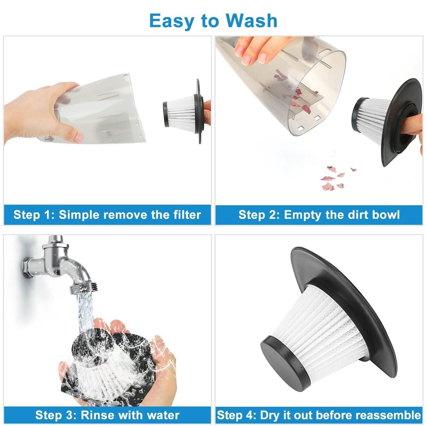 iMounTEK Car Handheld Vacuum Cleaner