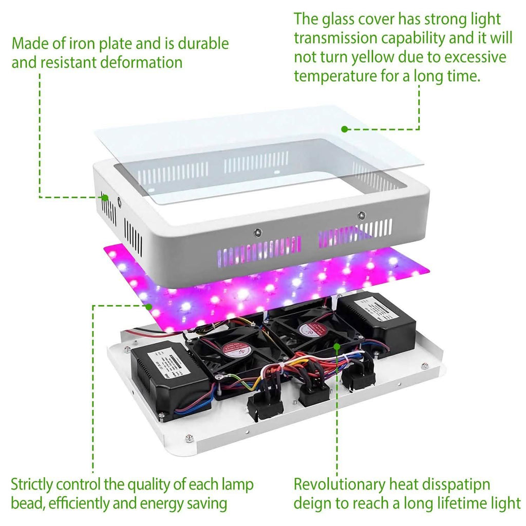 iMountek LED Plant Grow Lights 1000W