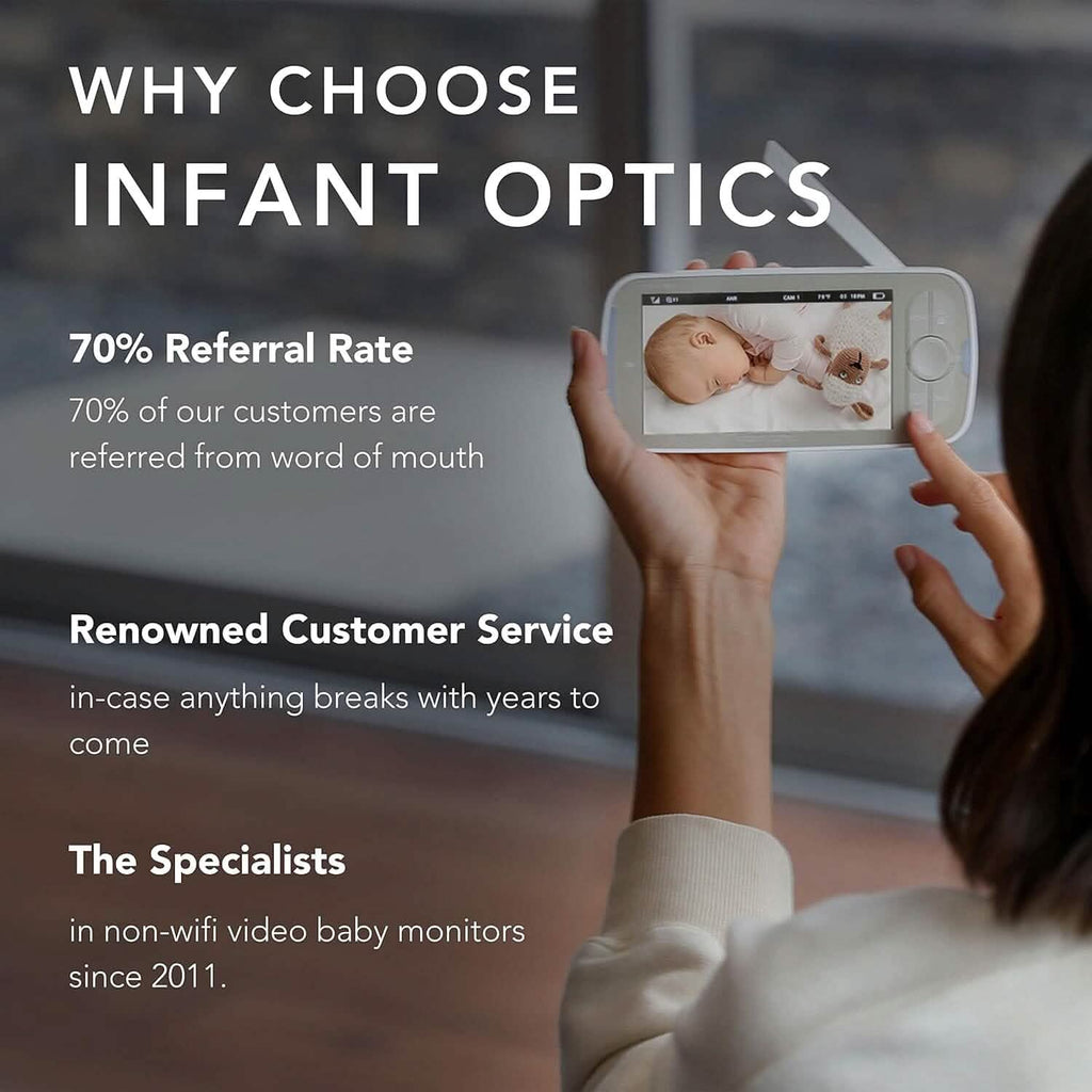Infant Optics DXR-8 PRO ベビーモニター 5インチスクリーン HD 720p（リファービッシュ品）