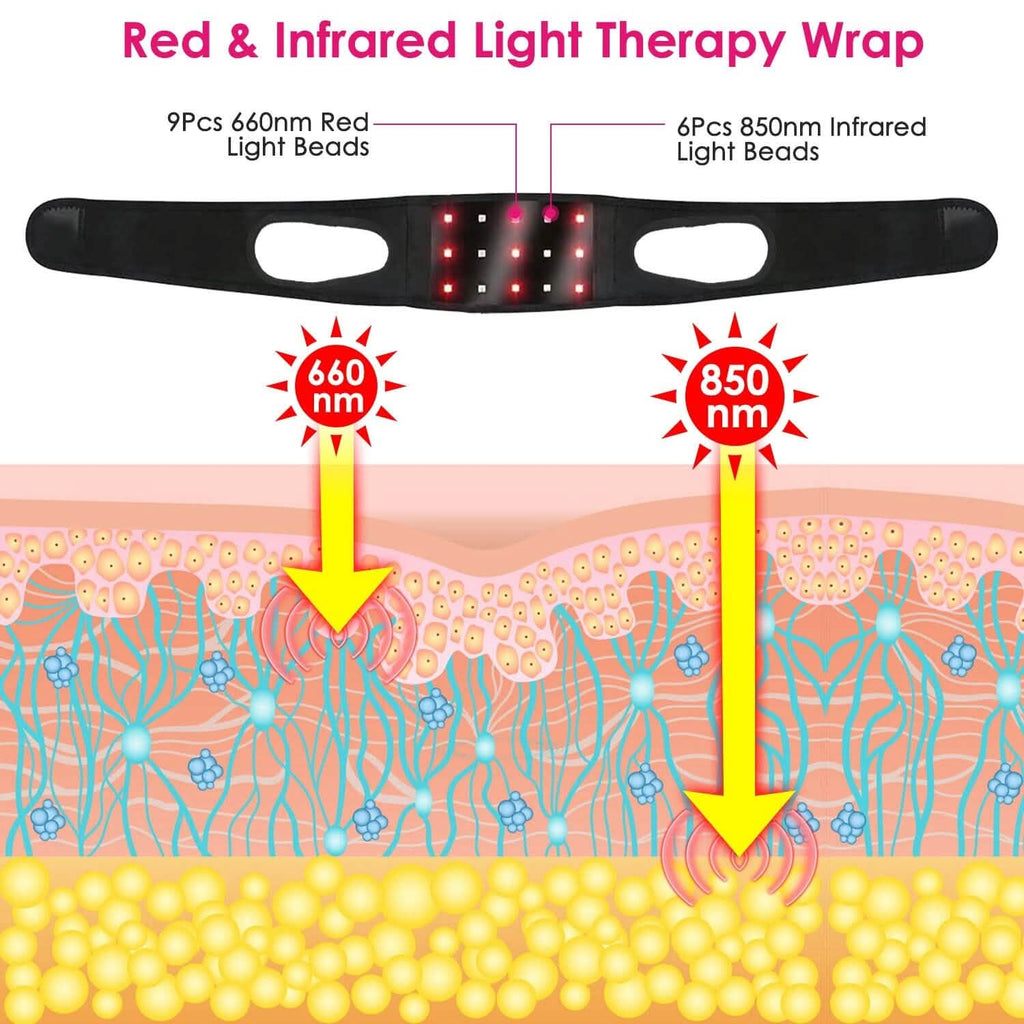 Infrared Red Light Therapy Wrap