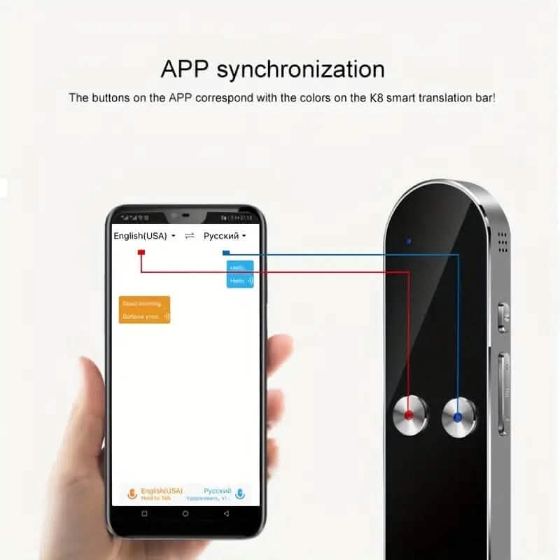 Intelligent Electronic Language Translator Device