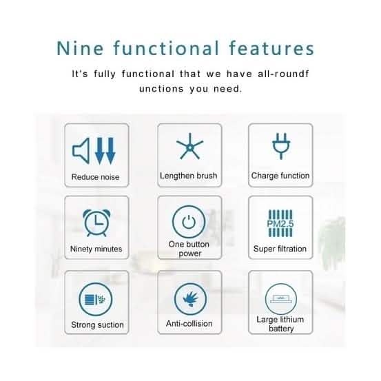 Intelligent Robot Vacuum Cleaner