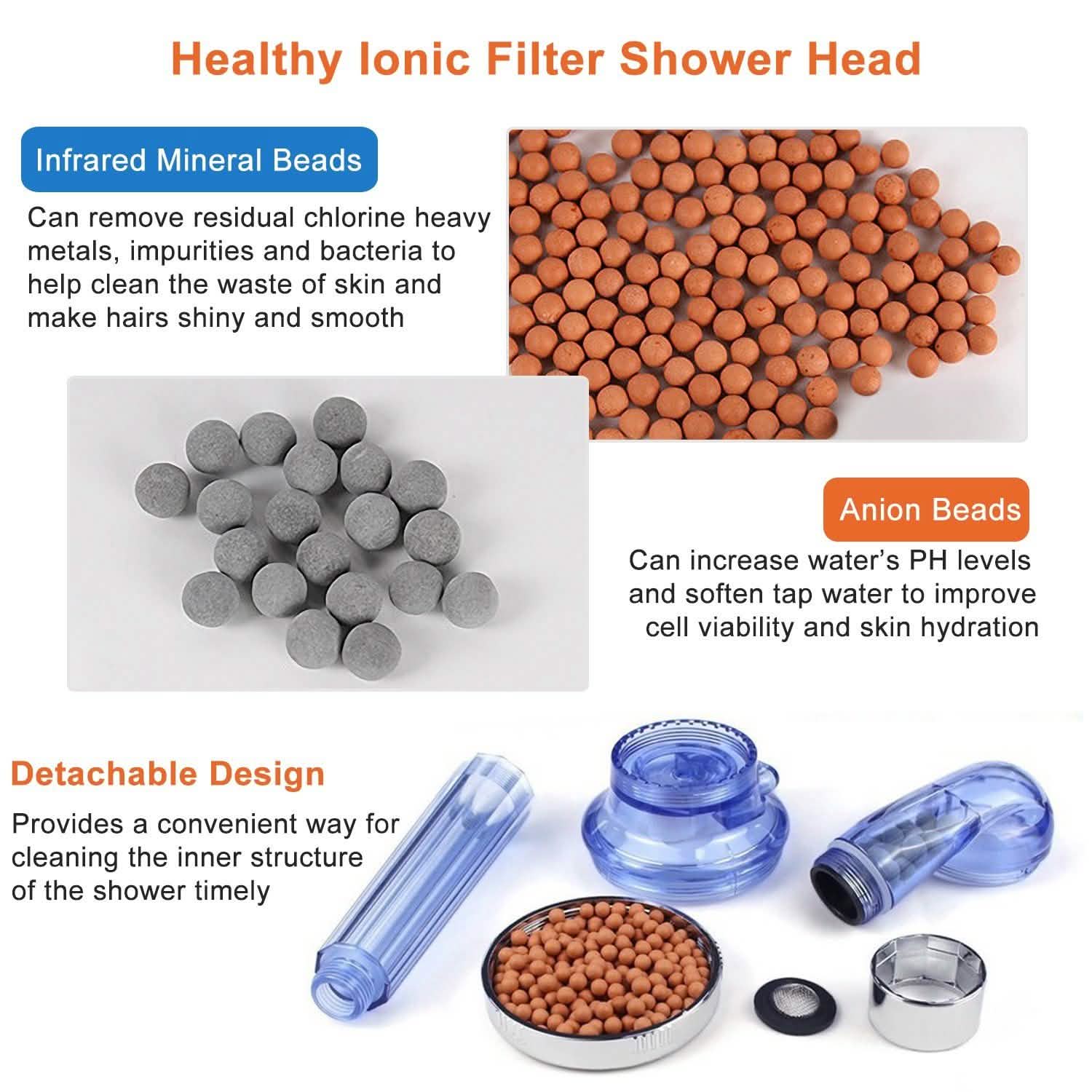 Ionic High Pressure Filter Shower Head