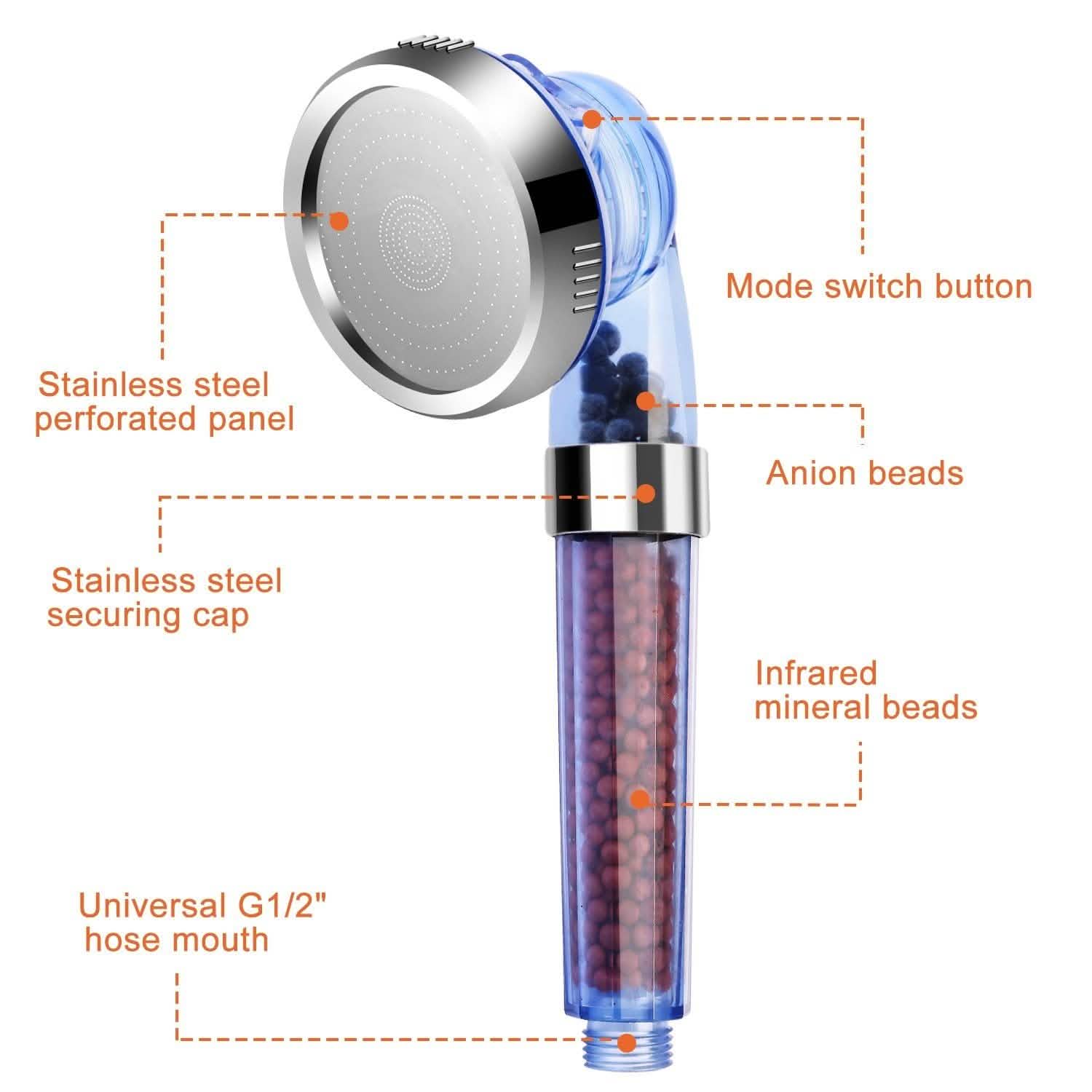 Ionic High Pressure Filter Shower Head