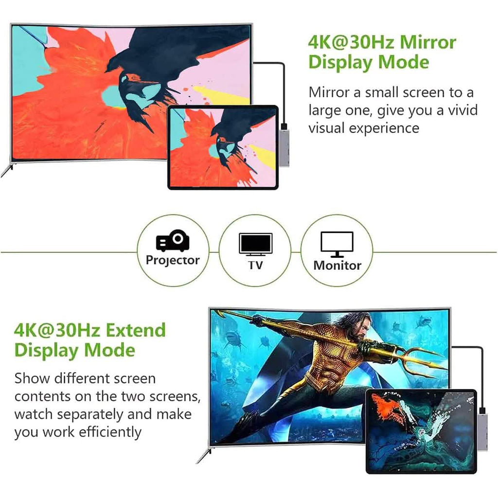 iPad Pro USB C ハブ