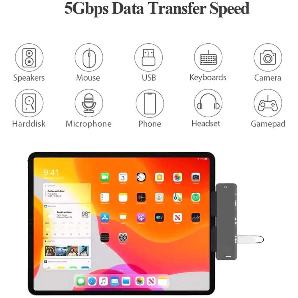 iPad Pro USB C ハブ