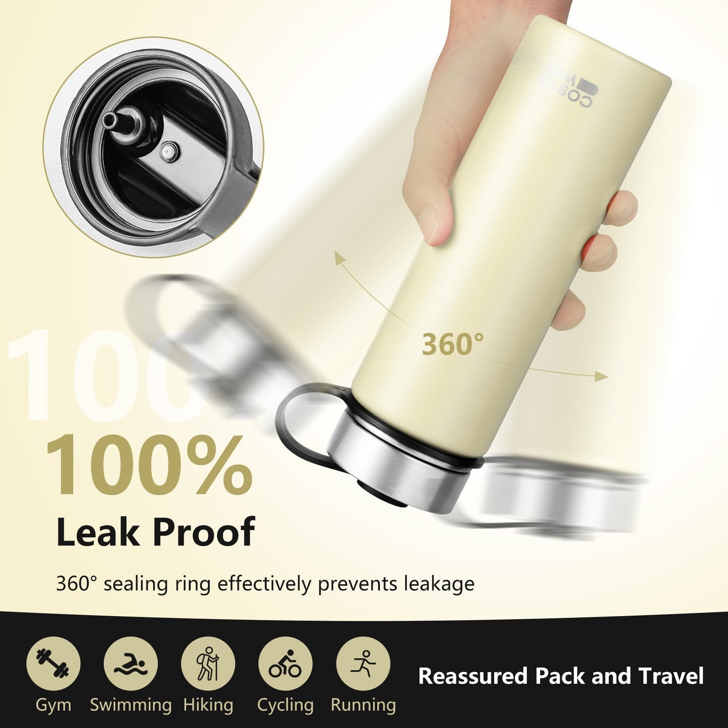 22 Oz Double-walled Insulated Stainless Steel Water Bottle with 2 Lids and Straw
