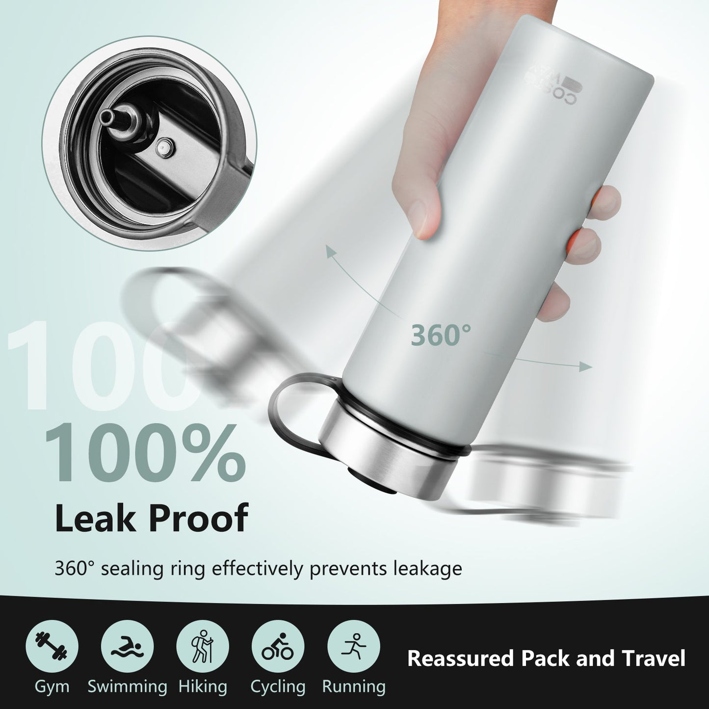 22 Oz Double-walled Insulated Stainless Steel Water Bottle with 2 Lids and Straw