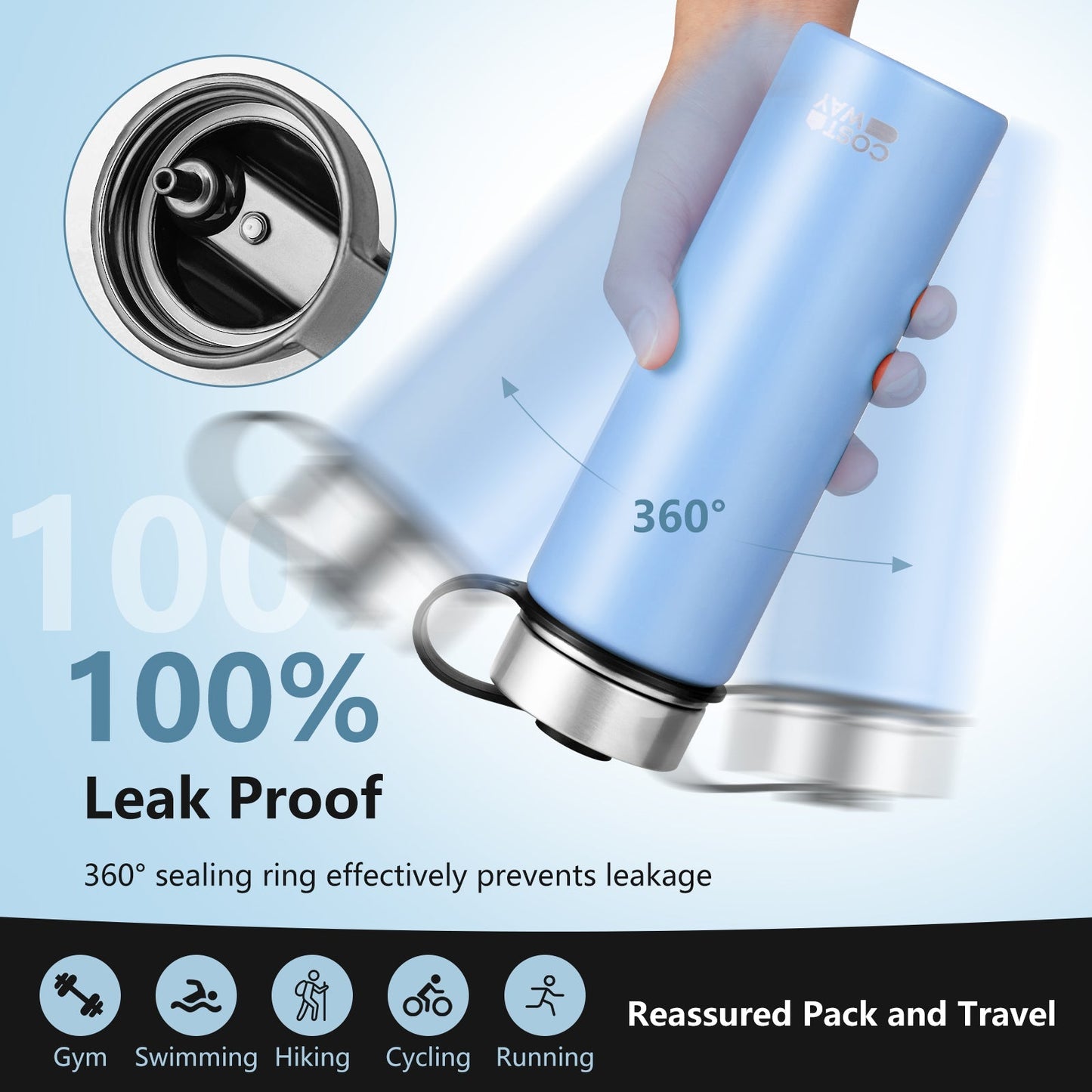 22 Oz Double-walled Insulated Stainless Steel Water Bottle with 2 Lids and Straw