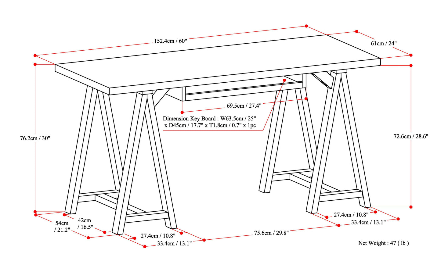 Sawhorse Desk