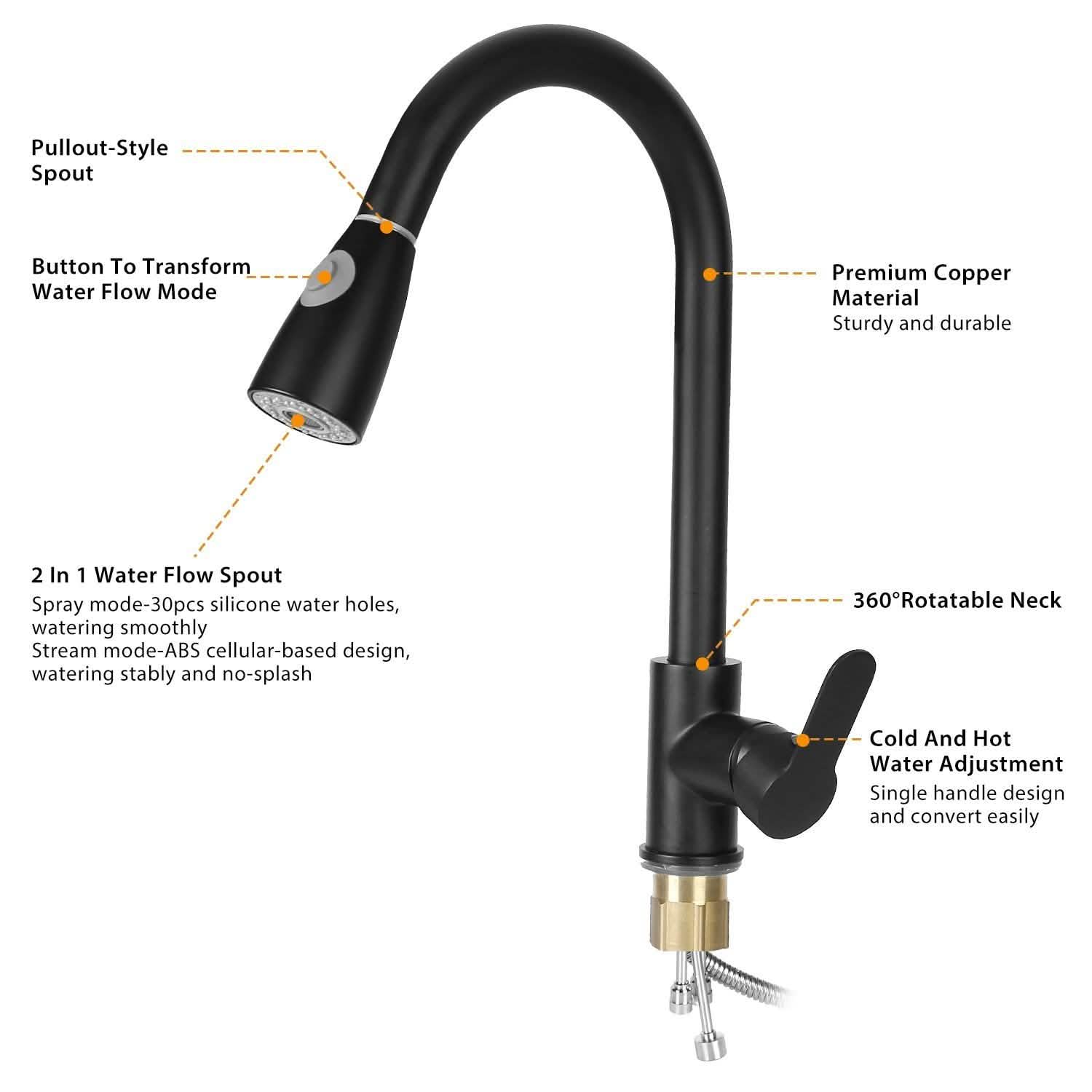 Robinet de cuisine monotrou avec commande eau chaude et froide