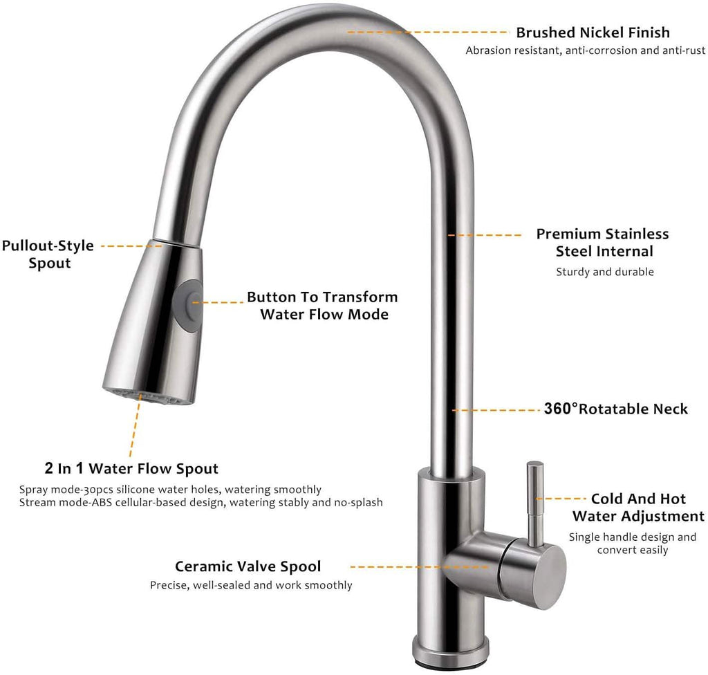 Kitchen Faucets Single Handle Kitchen