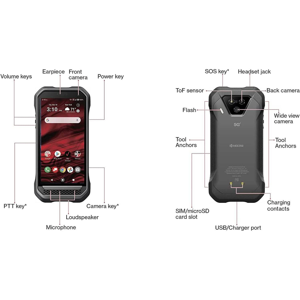 Kyocera DuraForce Ultra 5G UW E7110 (Refurbished)