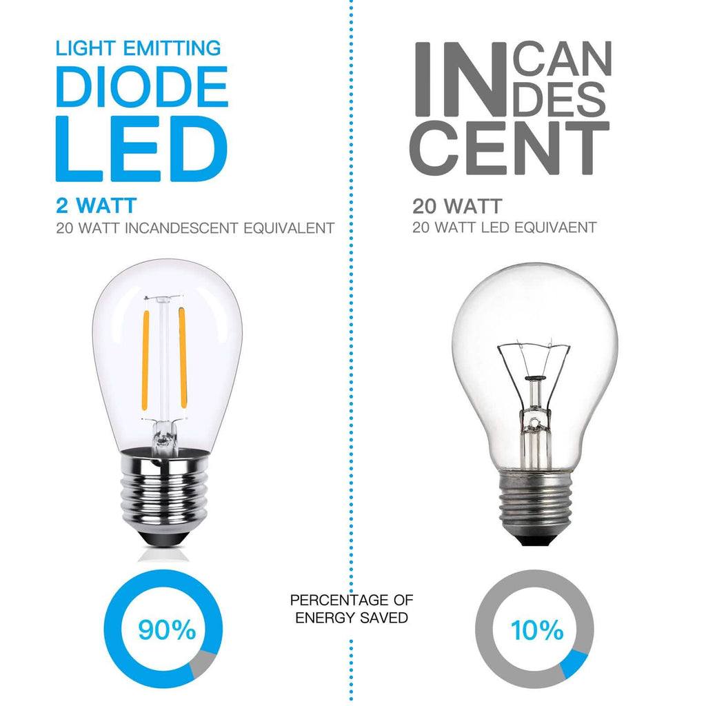 Guirlande lumineuse extérieure LED 15 ampoules S14 de qualité commerciale pour patio et jardin