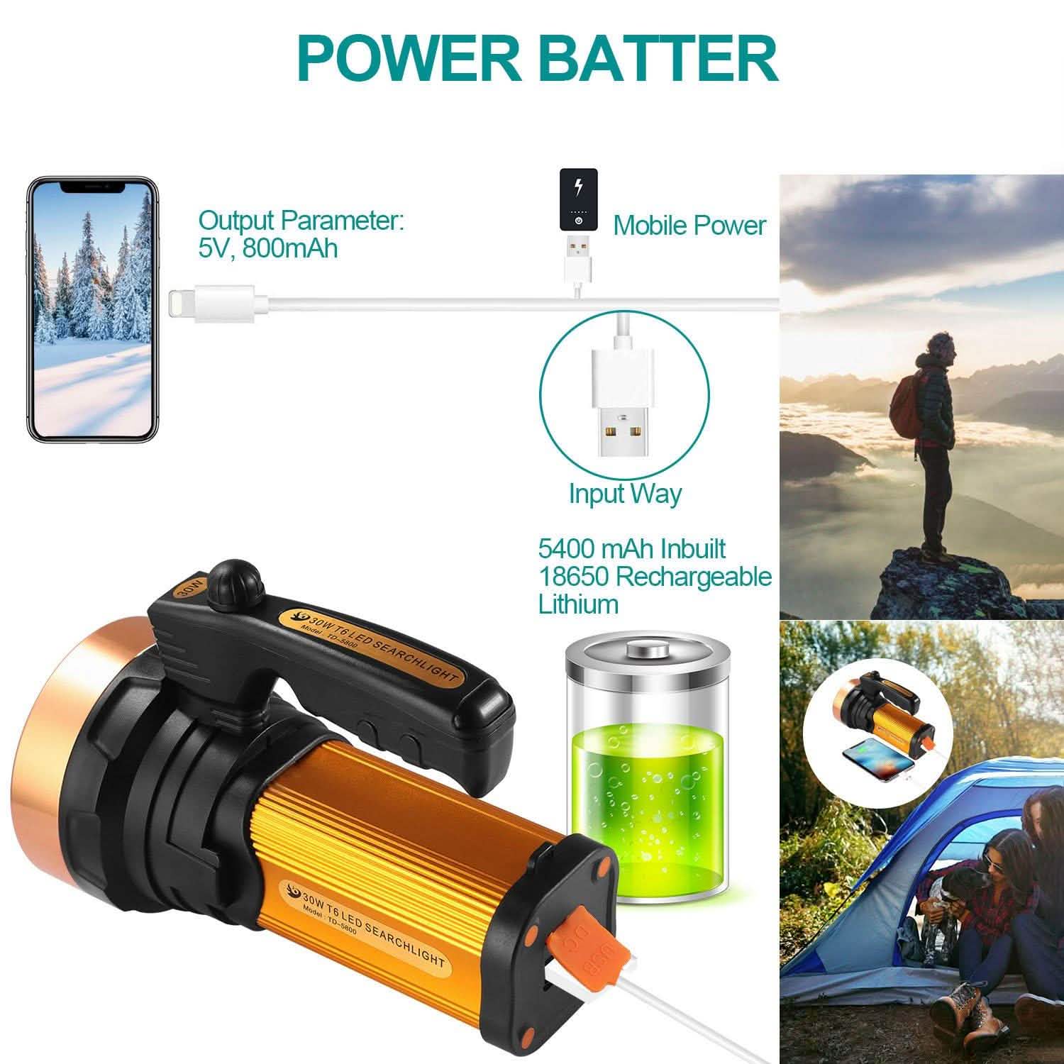 LED懐中電灯 IPX6防水 ハンドヘルドナイトライト