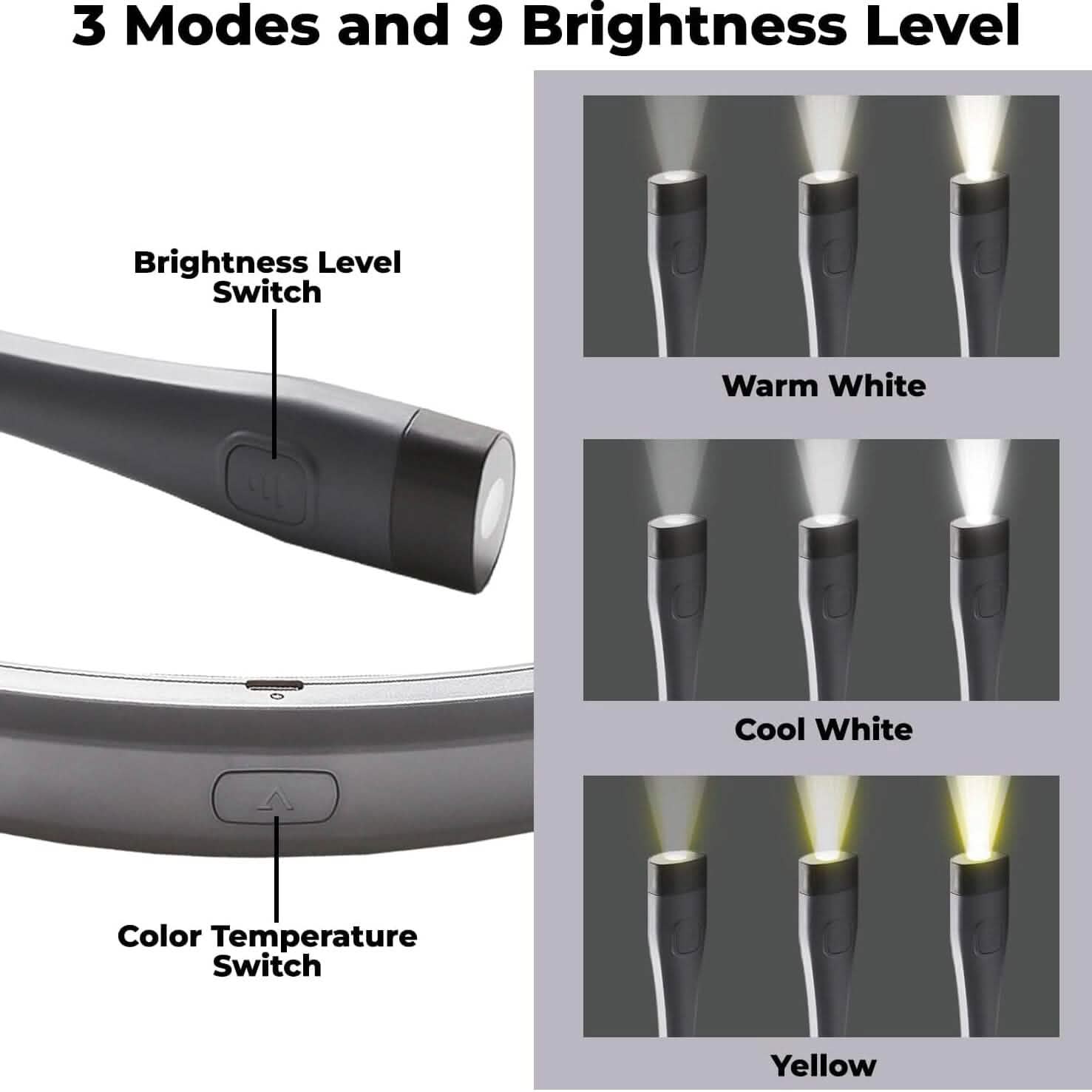 LED Hands-free Flashlight Neck Lamp