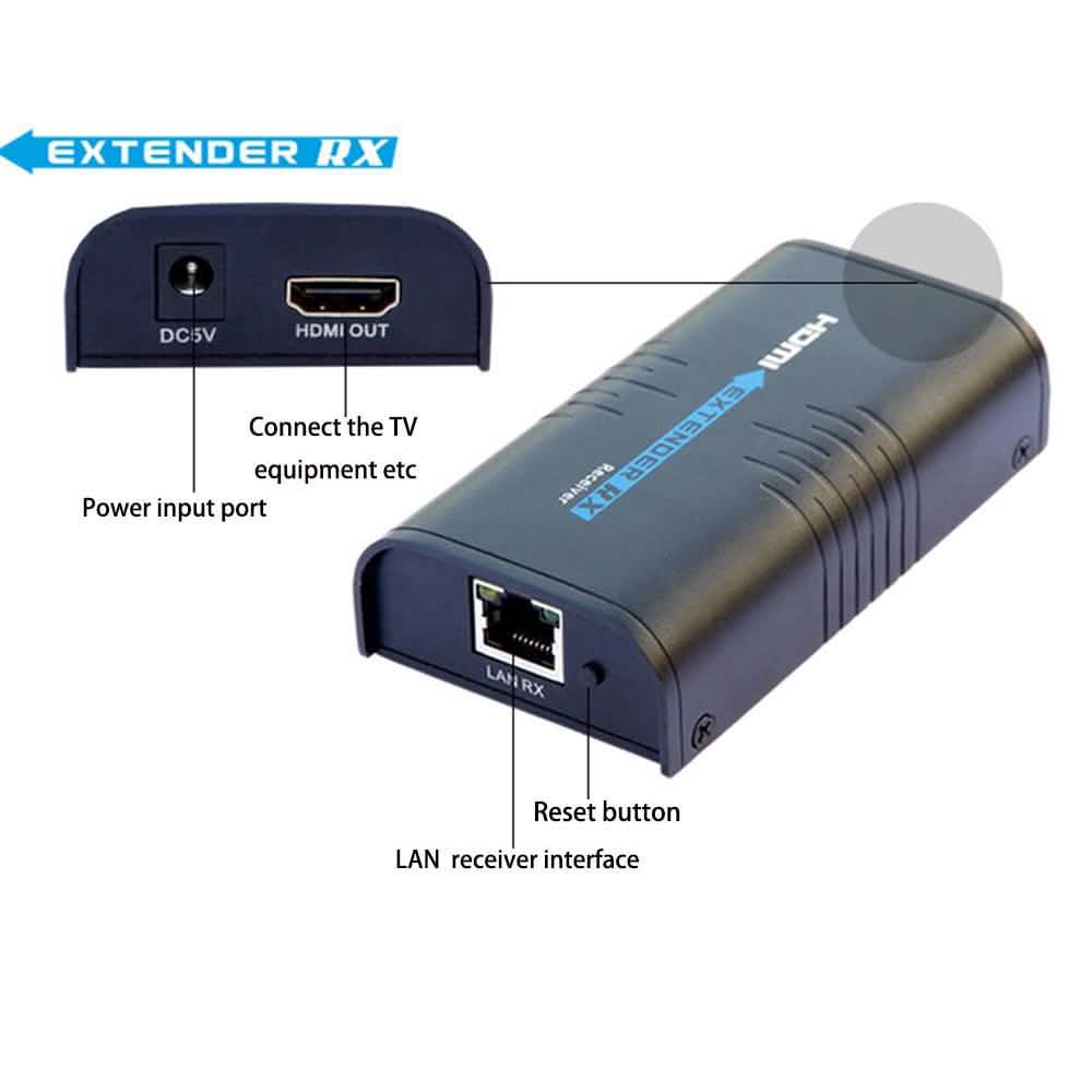 LKV373A Version 4.0 HDMI Extender Receiver