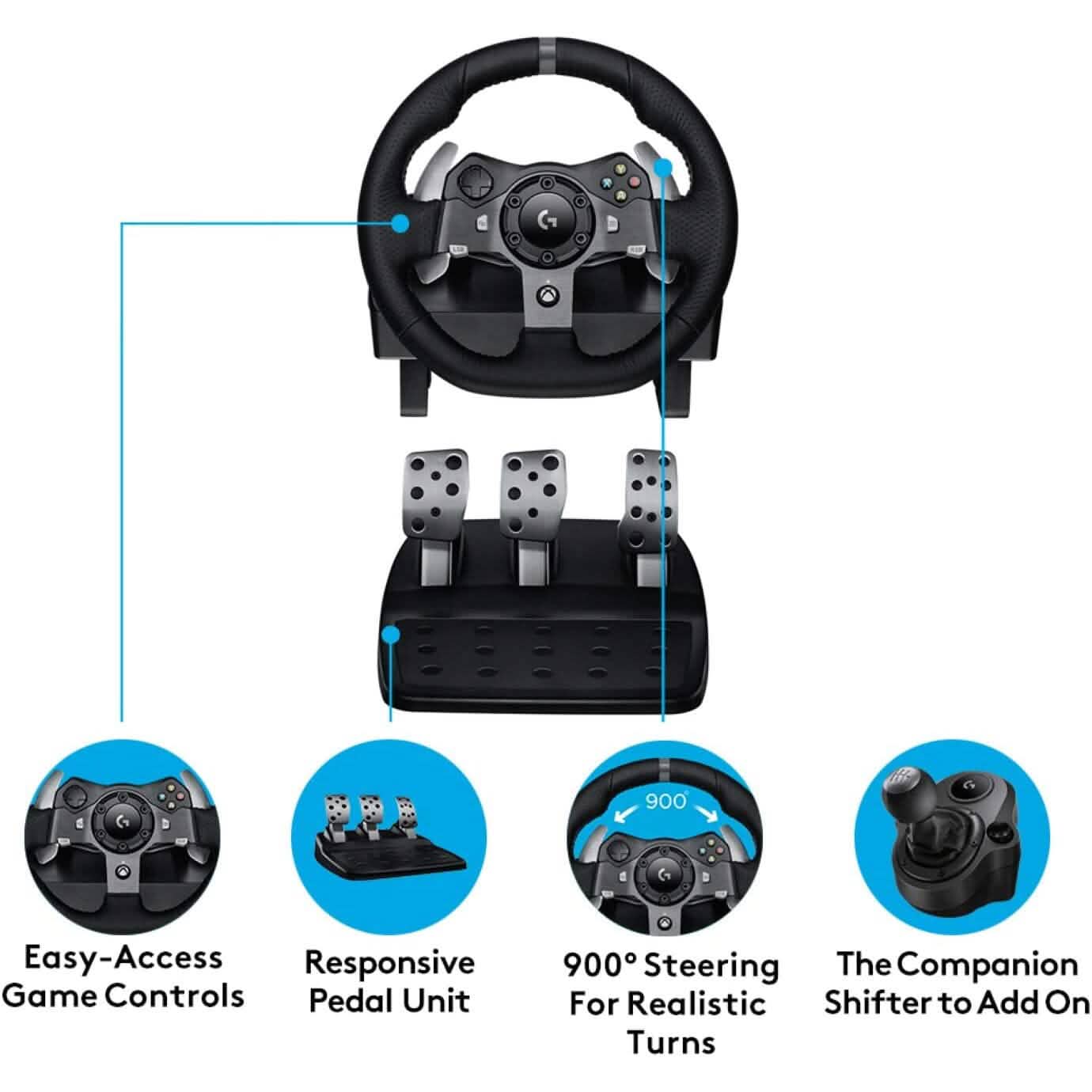 Logitech G29 Driving Force Racing Wheel and Floor Pedals (Refurbished)