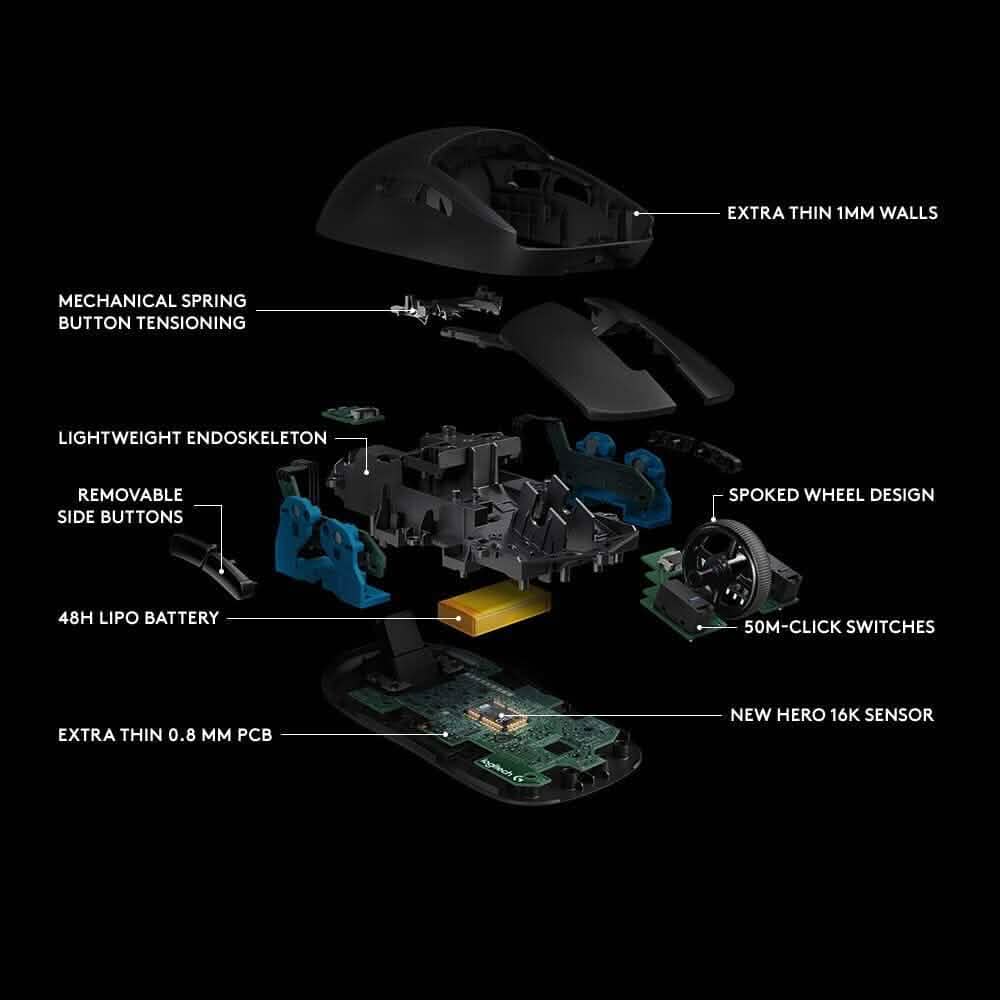 Logitech G Pro Wireless Gaming Mouse with Esports Grade Performance (Refurbished)